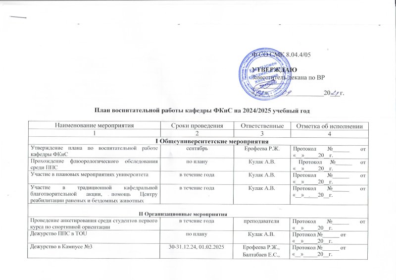 План воспитательной работы кафедры на ФКиС 2024-2025 учебный год