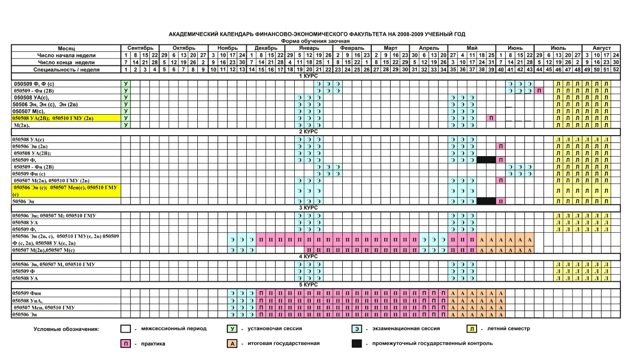 Дачная академическая расписание. Академический календарь. Академический календарь Казахстан. Кз Академический.