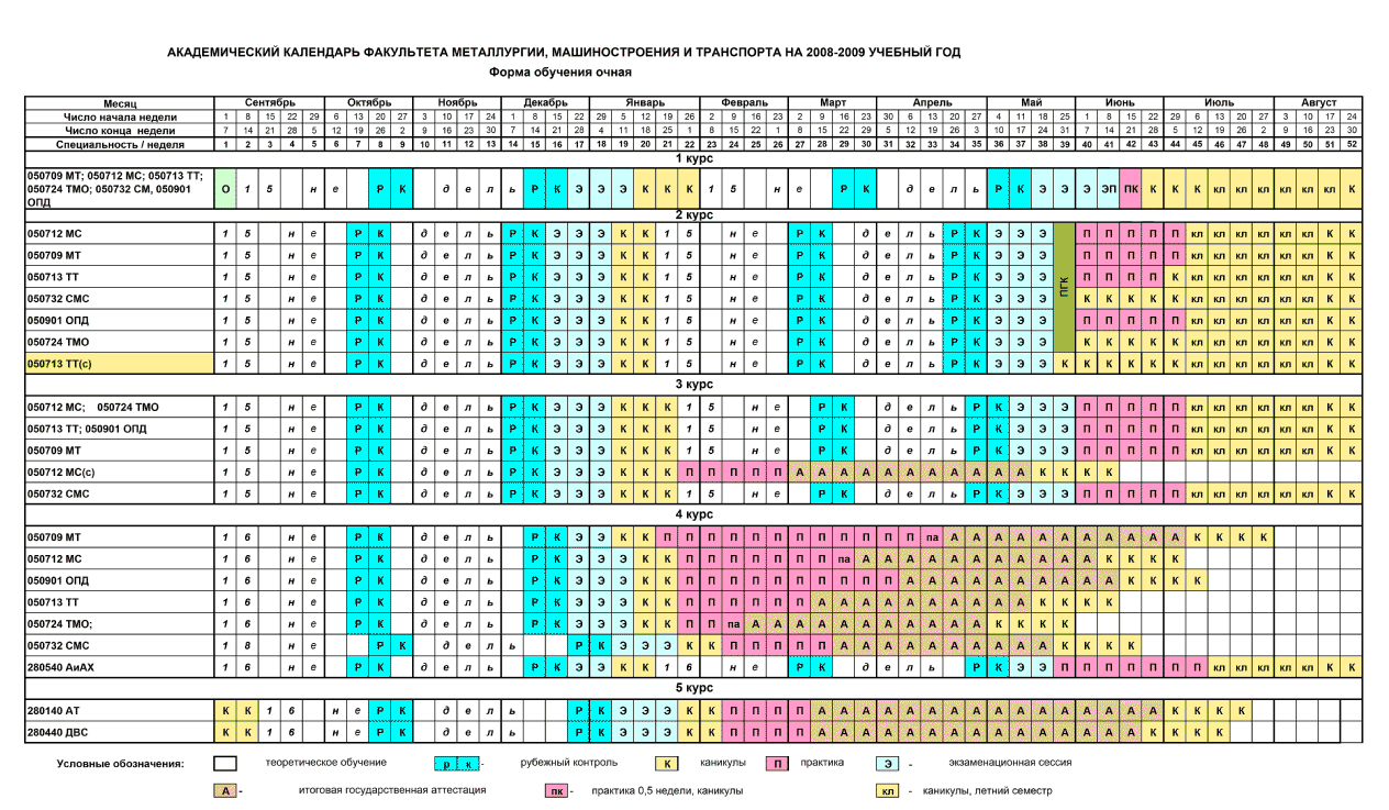 Дачная академическая расписание