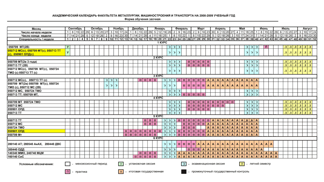 Расписание академический вышний волочек. Академический календарь.